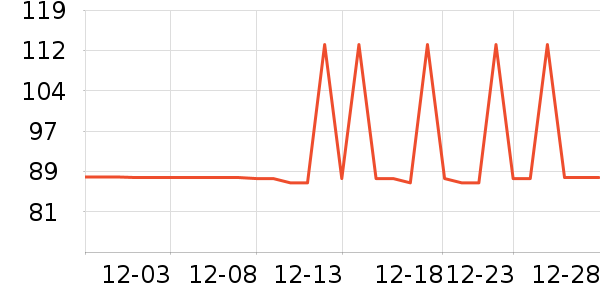 iKF����������ʷ�۸�