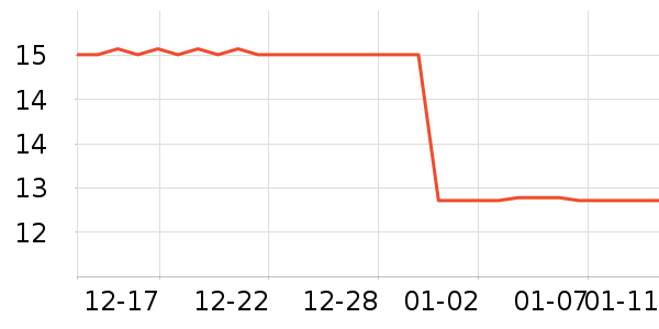 �ν����ӹ���/������ʷ�۸�