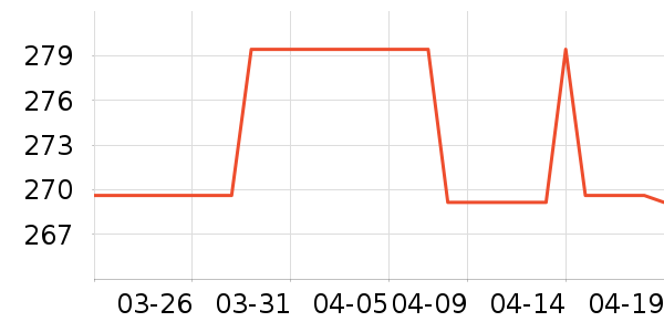 ��Ͽ�ȼ�����ʷ�۸�