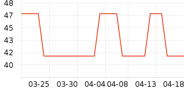 ��޹������ʷ�۸�