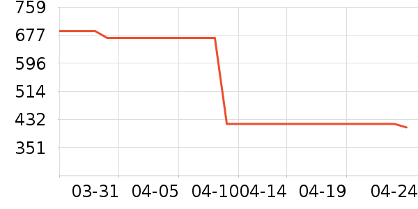 �Ϳ��˶�Ь��ʷ�۸�