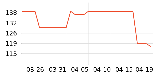 �Ϳ��˶�Ь��ʷ�۸�