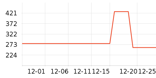 ���칤ҵƷ��ʷ�۸�