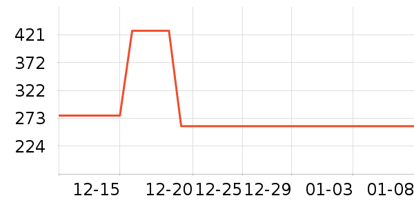 ���칤ҵƷ��ʷ�۸�