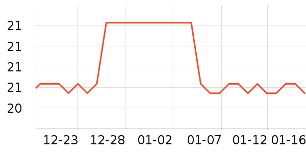 ����������װ��Ʒ��ʷ�۸�