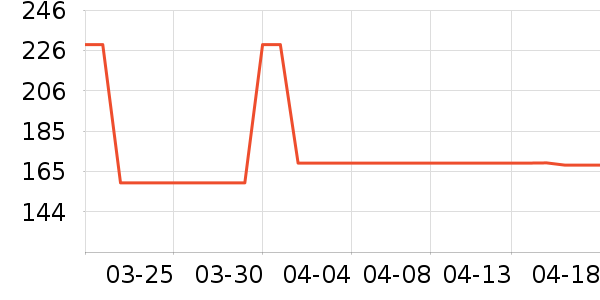 �˶�Ь��ʷ�۸�