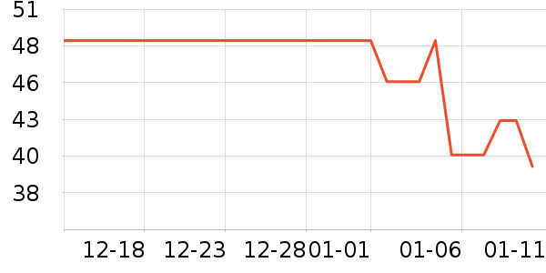 ���/���������ʷ�۸�