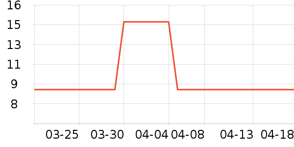 ����Ӥͯ�����/����ʷ�۸�