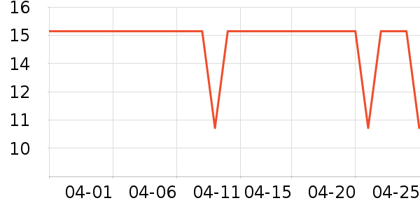 �����Ӥͯ��о/������ʷ�۸�