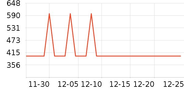 ���������������������ʷ�۸�