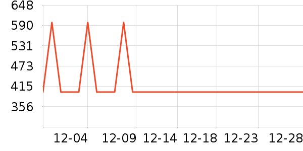 ���������������������ʷ�۸�