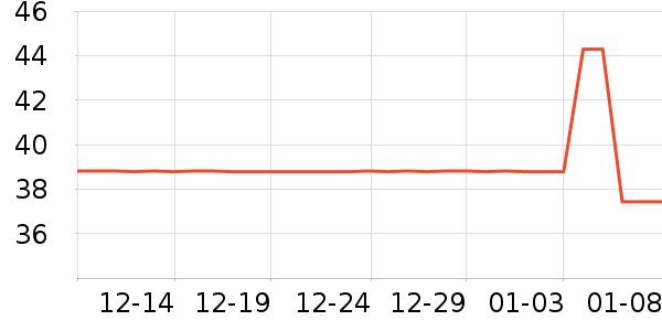 ���ʳƷ/��Ʒ��ʷ�۸�