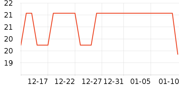 ���������ʷ�۸�