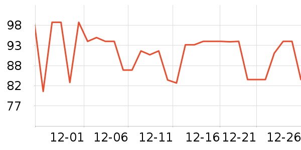 ��Ωŵ����������ʷ�۸�