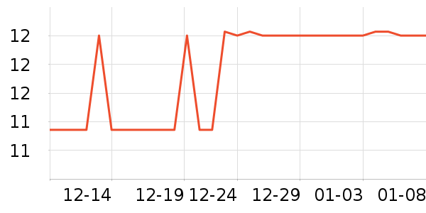 ����Ӥ��ʪ����ʷ�۸�