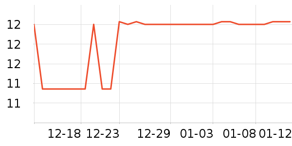 ����Ӥ��ʪ����ʷ�۸�