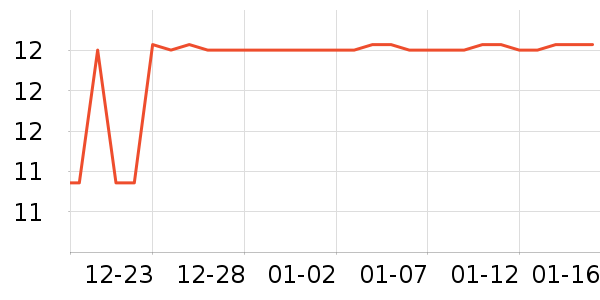 ����Ӥ��ʪ����ʷ�۸�