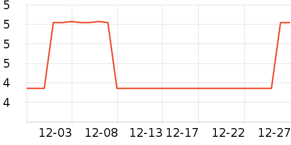 ��滭�߻�����ʷ�۸�