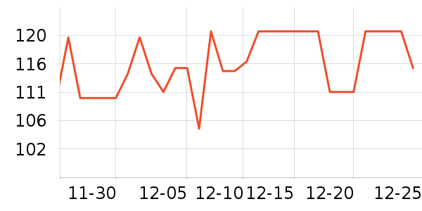 ���ܹ���ʳ��ʷ�۸�