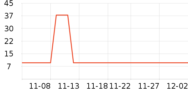 ˼�����ʳ��ʷ�۸�