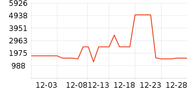 �����ӡ����ʷ�۸�