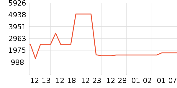 �����ӡ����ʷ�۸�