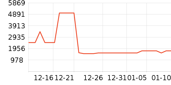 �����ӡ����ʷ�۸�