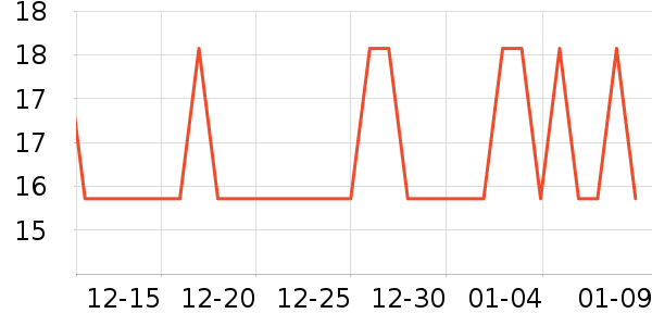 ��Ȼ����������ʷ�۸�