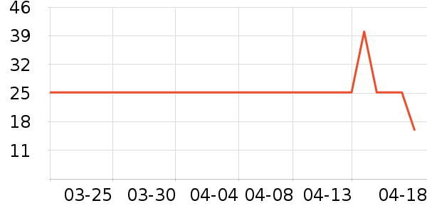 ����������ʳ��ʷ�۸�