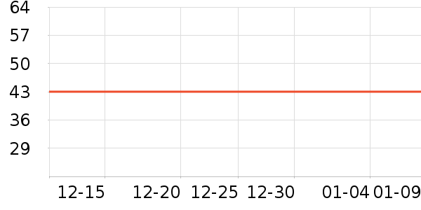 ȫ�Ϸ���/���Ӳ���ʷ�۸�