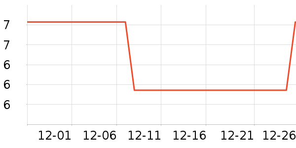 �����칫�ľ���ʷ�۸�