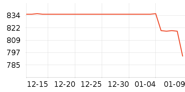 ��������̥��ʷ�۸�