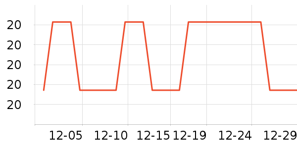 ��๤����ʷ�۸�