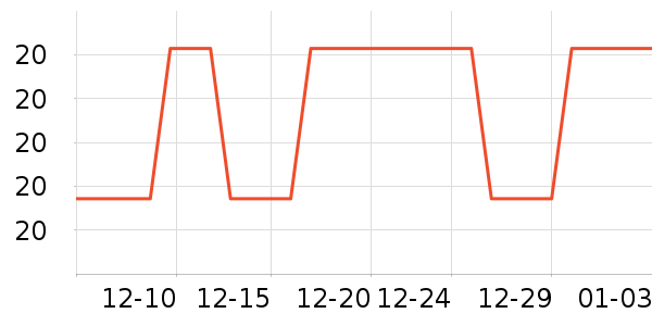 ����Ҽѡ��๤����ʷ�۸�