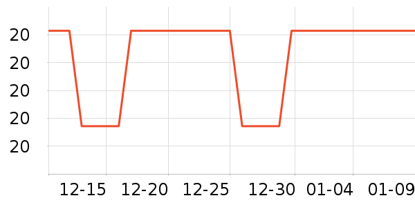 ����Ҽѡ��๤����ʷ�۸�