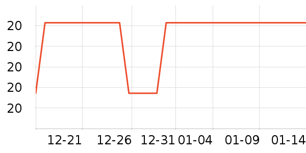 ��๤����ʷ�۸�