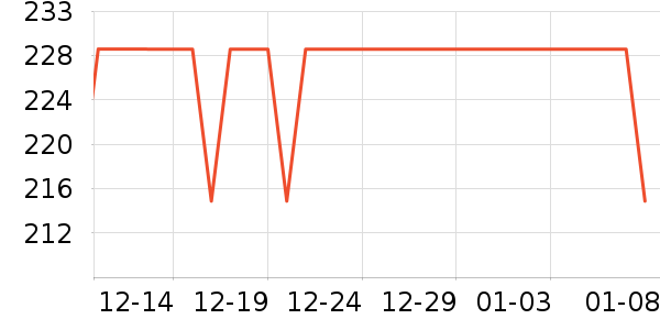 ����Ԫ�����̷���ʷ�۸�