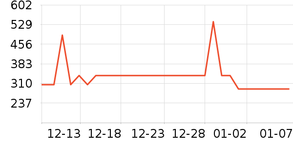 ����������ʷ�۸�