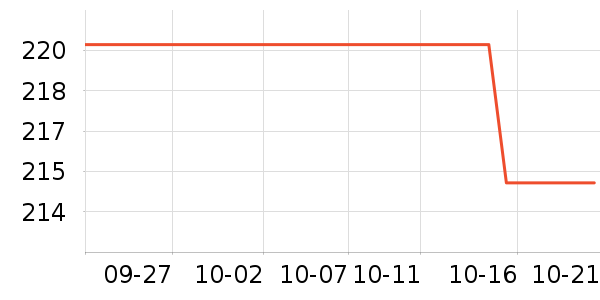 ë��ƽ�۵�Һ/����ʷ�۸�