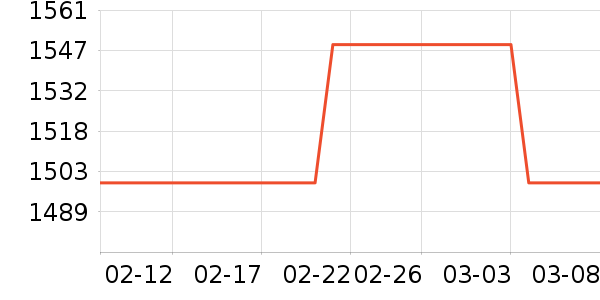 ������ӡ����ʷ�۸�