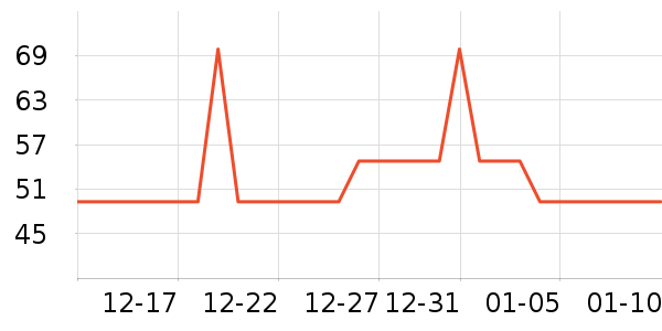 ���ϰ�ҩ������ʷ�۸�