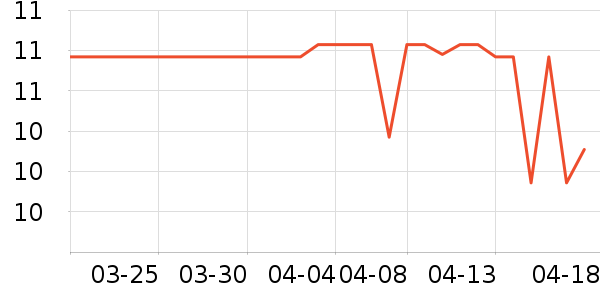 ���ڵ��/�������ʷ�۸�