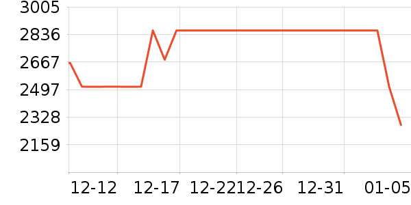 ��ؐ���������ʷ�۸�