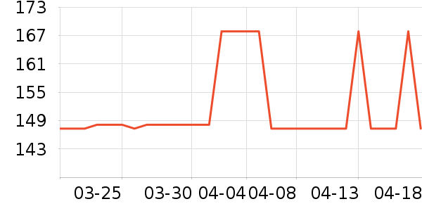 ��ʿ��Ь��ʷ�۸�