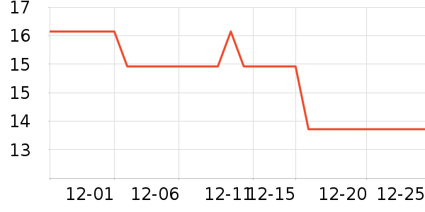 �ȱ��ռǿ���/�̲���ʷ�۸�