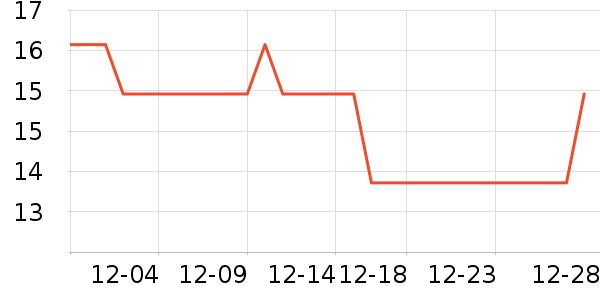 �ȱ��ռǿ���/�̲���ʷ�۸�