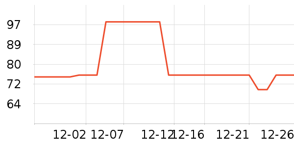 Flowerlure�����̷۱���ʷ�۸�