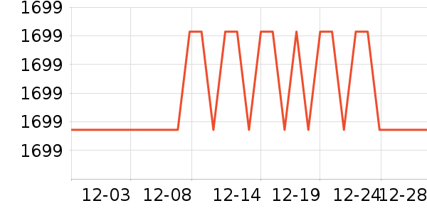 �ղ�����ˮ����ʷ�۸�