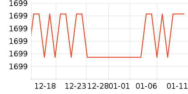 �ղ�����ˮ����ʷ�۸�