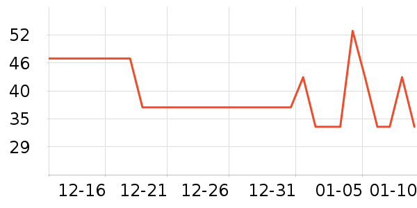 �����ĺ����ʷ�۸�